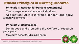 Ethical Principles in Nursing Research
Principle 1: Respect for Persons (Autonomy)
Treat everyone as autonomous individuals.
Application: Obtain informed consent and allow
withdrawal anytime.
Principle 2: Beneficence
Doing good and promoting the welfare of research
participants.
Maximize benefits. Minimize harm.
NCM 111- Nursing Research 1- Prof. Mark Allan B. Juan, RN, LPT MAN
 