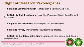 Right of Research Partcicipants
1. Right to Self-Determination- Participation is voluntary. No force.
2. Right to Full Disclosure-Know the Purpose, Risks, Benefits and
Procedures.
3. Right to Fair Treatment- Equal respect. No discrimination.
4. Right to Privacy- Personal life should remain protected.
5. Right to Confidentiality- Names replaced with codes. and Secure
storage of data.
NCM 111- Nursing Research 1- Prof. Mark Allan B. Juan, RN, LPT MAN
 