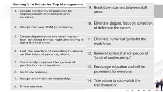 lesson 2- evolution of management theory.pptx