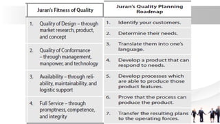 lesson 2- evolution of management theory.pptx