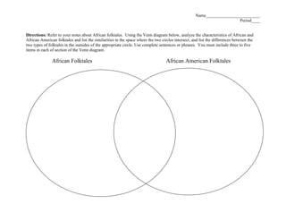 Directions: Refer to your notes about African folktales.  Using the Venn diagram below, analyze the characteristics of African and African American folktales and list the similarities in the space where the two circles intersect, and list the differences between the two types of folktales in the outsides of the appropriate circle. Use complete sentences or phrases.  You must include three to five items in each of section of the Venn diagram.<br />African Folktales       African American Folktales<br />