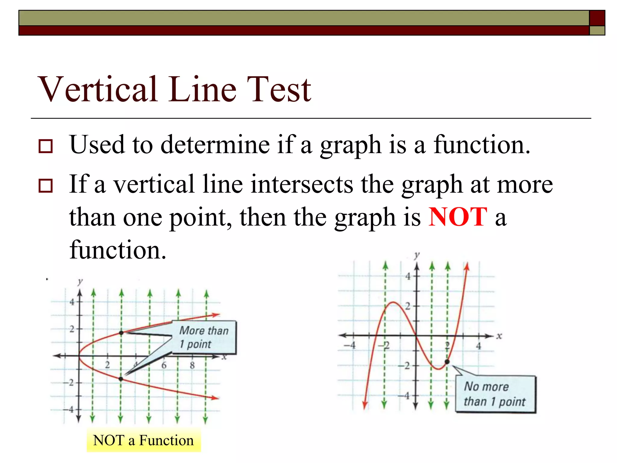 Vertical Line Test
 Used to determine if a graph is a function.
 If a vertical line intersects the graph at more
than one point, then the graph is NOT a
function.
NOT a Function
 