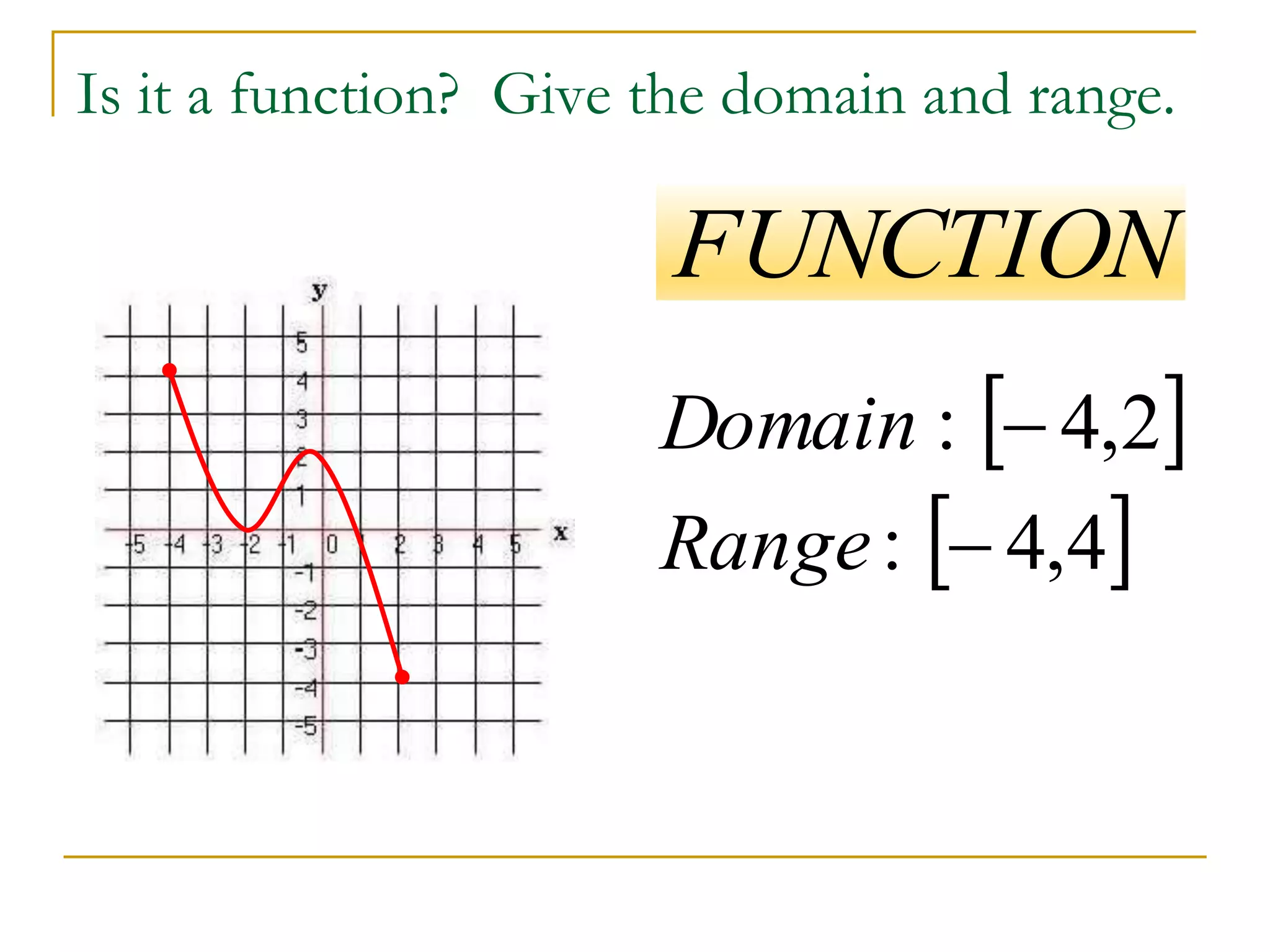 Is it a function? Give the domain and range.
 
 
4
,
4
:
2
,
4
:


Range
Domain
FUNCTION
 