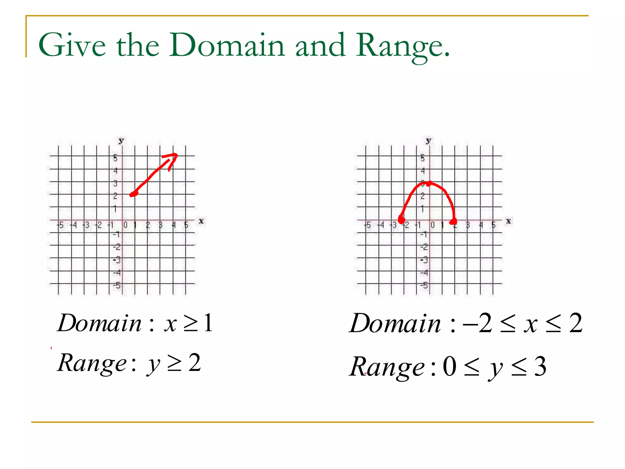 Give the Domain and Range.
2
:
1
:


y
Range
x
Domain
3
0
:
2
2
:





y
Range
x
Domain
 