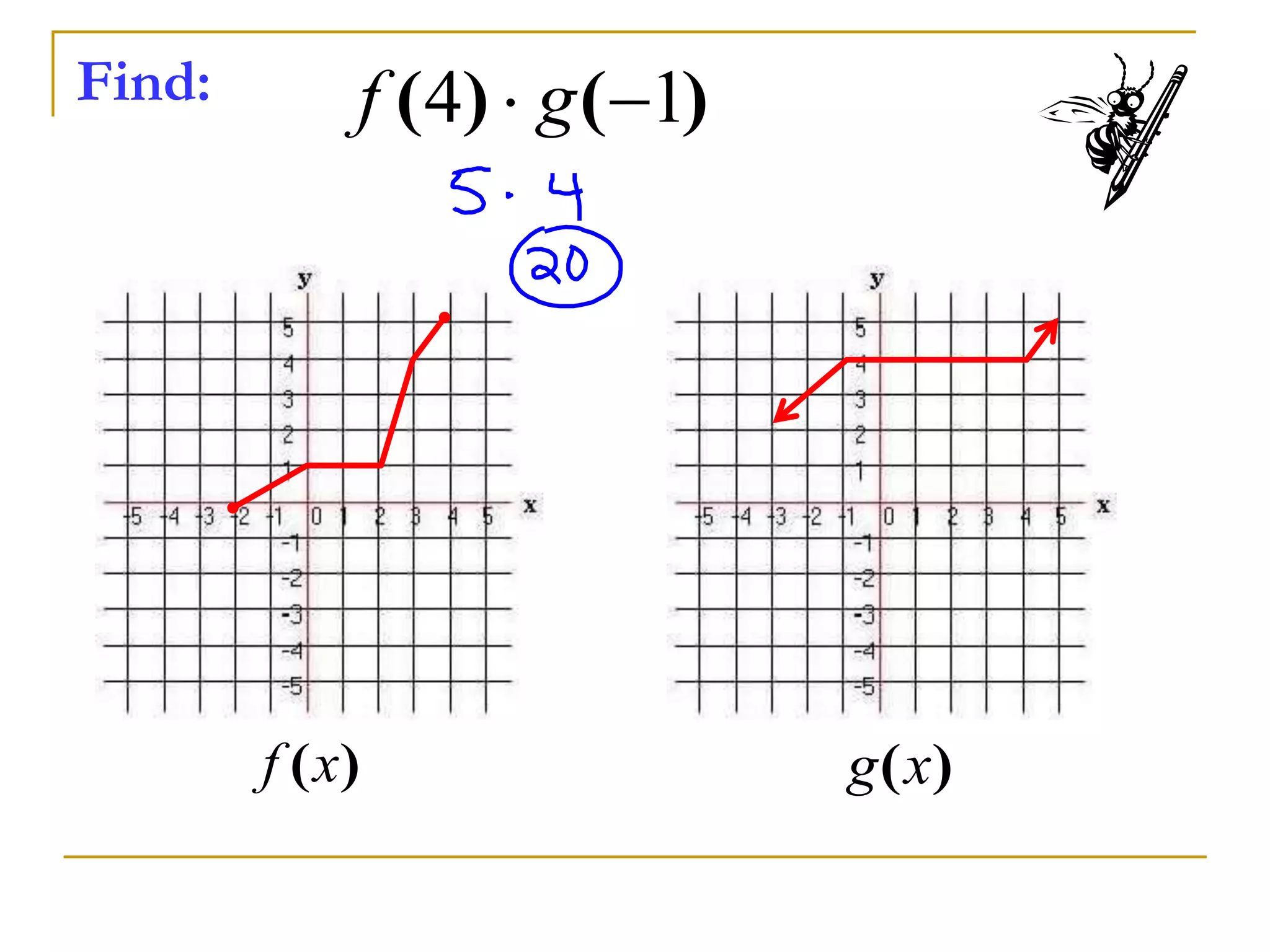Find: 4 1
( ) ( )
f g
 
( )
f x ( )
g x
 