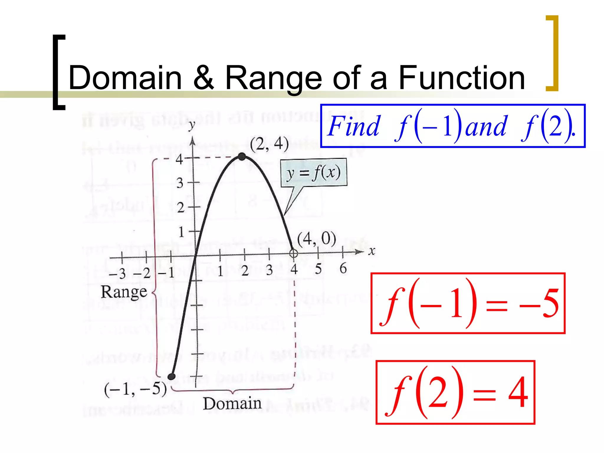 Domain & Range of a Function
   .
2
1 f
and
f
Find 
  5
1 


f
  4
2 
f
 