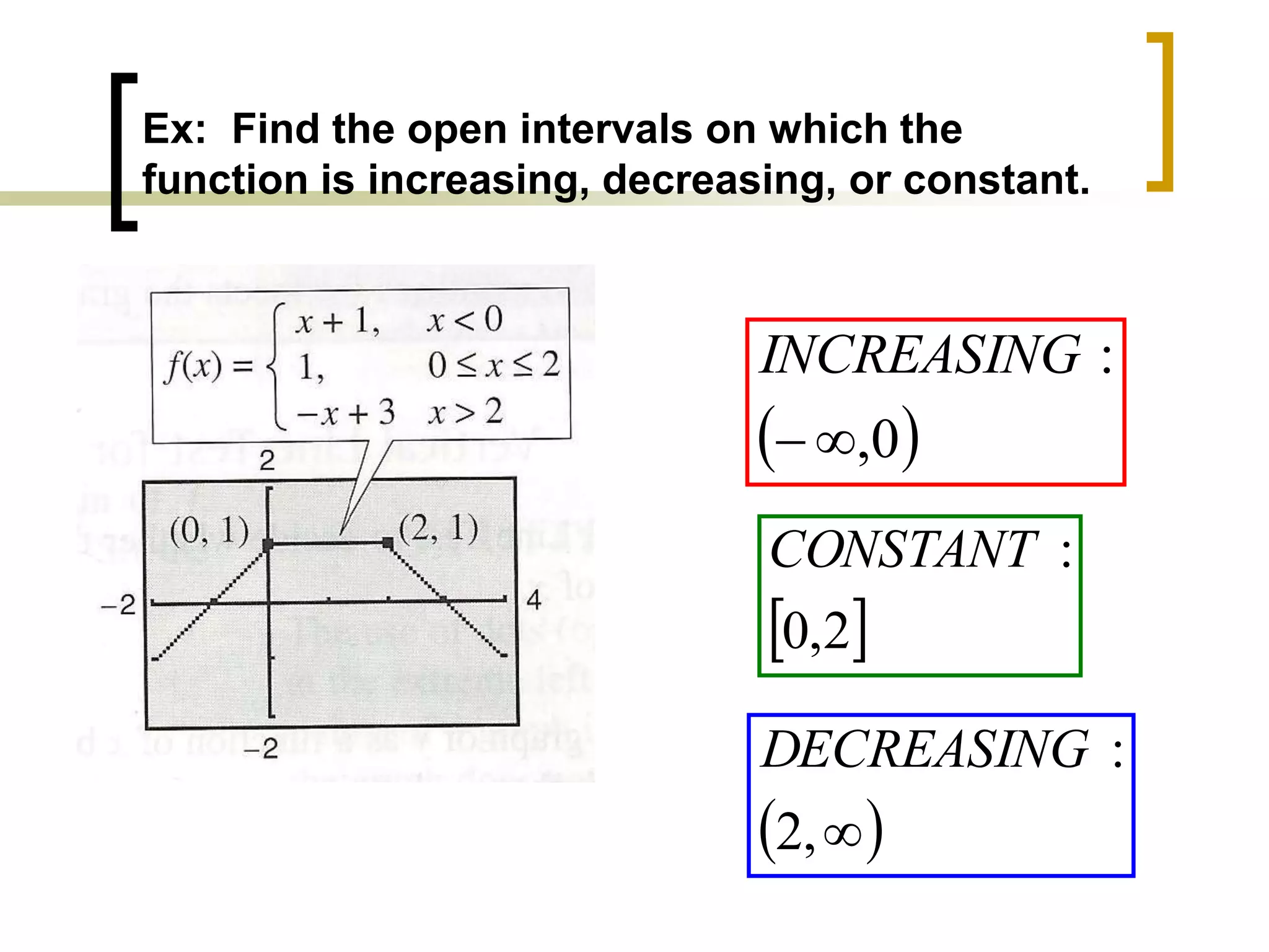 Ex: Find the open intervals on which the
function is increasing, decreasing, or constant.
 
0
,
:


INCREASING
 
2
,
0
:
CONSTANT
 

,
2
:
DECREASING
 