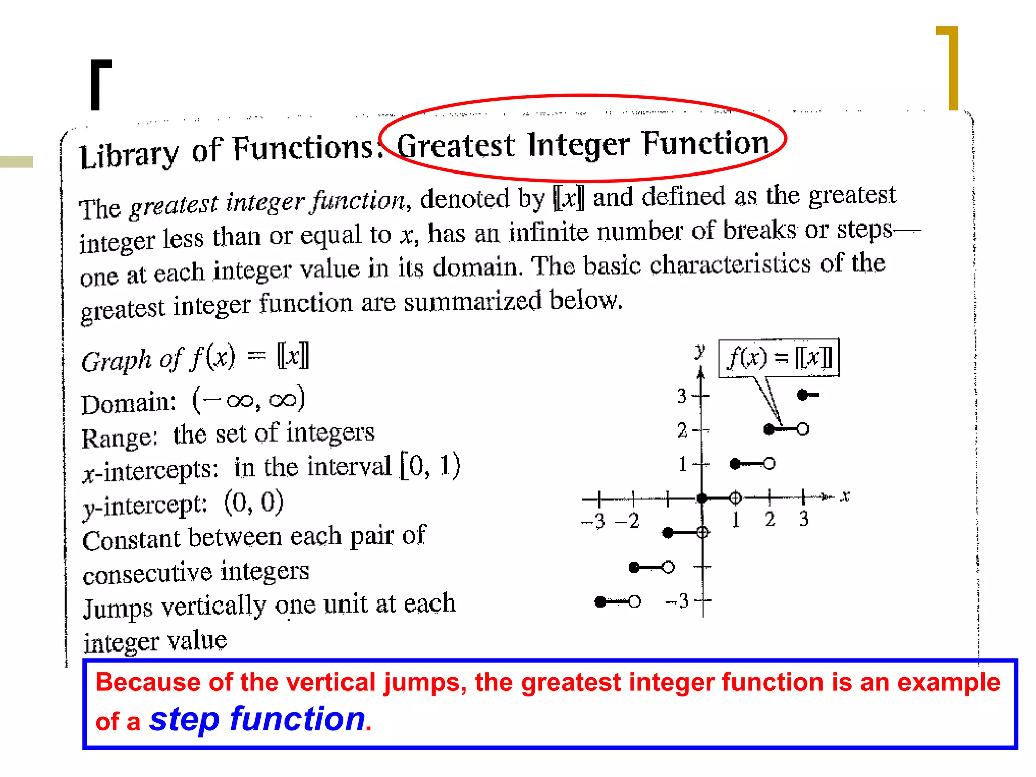 Because of the vertical jumps, the greatest integer function is an example
of a step function.
 