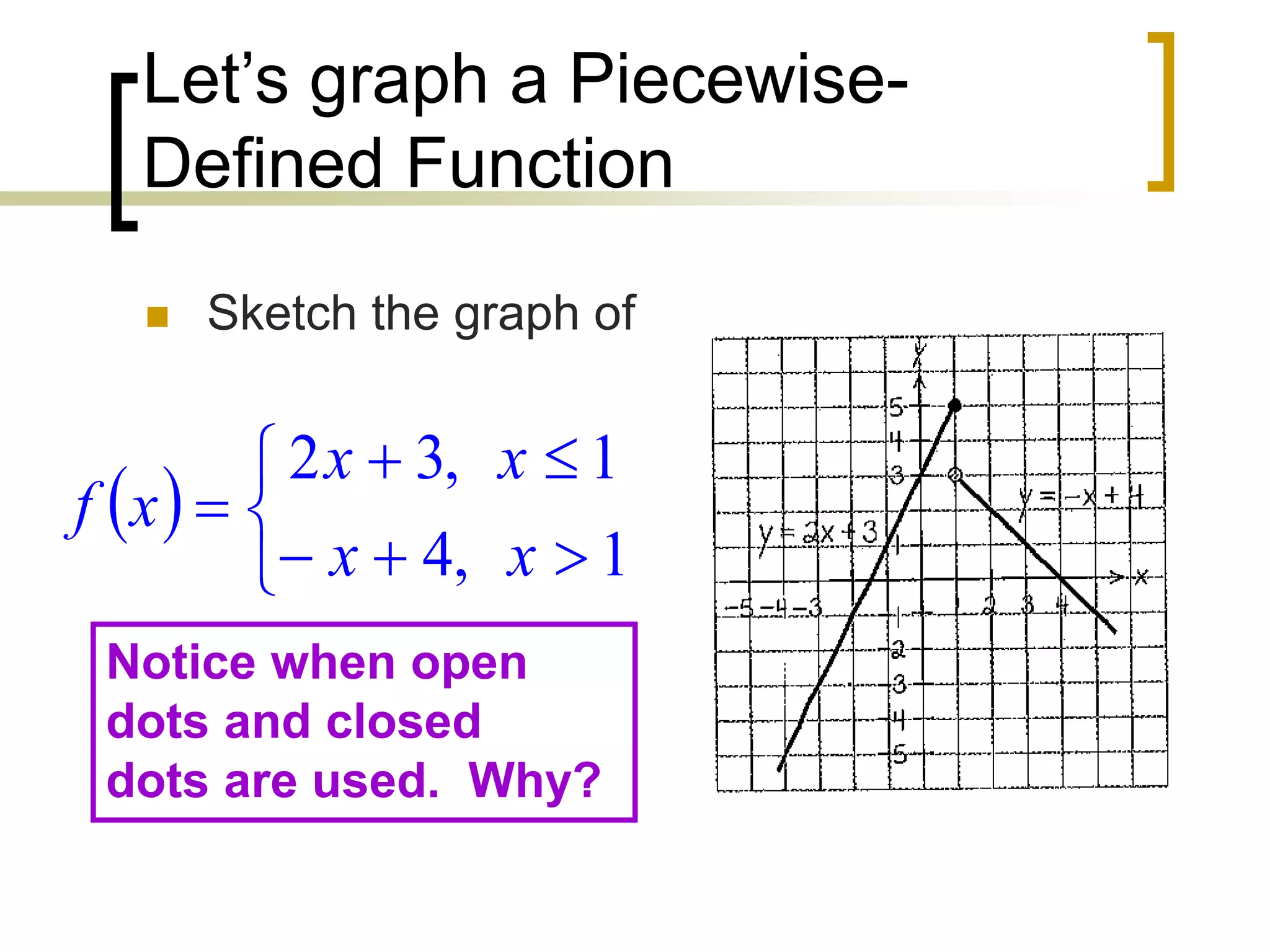 Let’s graph a Piecewise-
Defined Function
 Sketch the graph of
 









1
,
4
1
,
3
2
x
x
x
x
x
f
Notice when open
dots and closed
dots are used. Why?
 