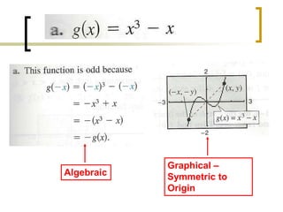 Graphical Origin Lesson 2 - Functions and their Graphs - NOTES.ppt
