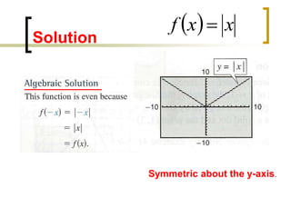 Solution
  x
x
f 
Symmetric about the y-axis.
 