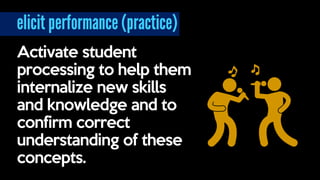 Methods for testing
learning include:
• Identify normative-
referenced
performances which
compares one student
to another ...