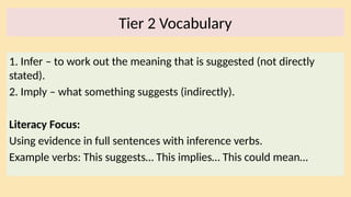Inference Verbs Lesson 2000- Inferring and Implying.pptx