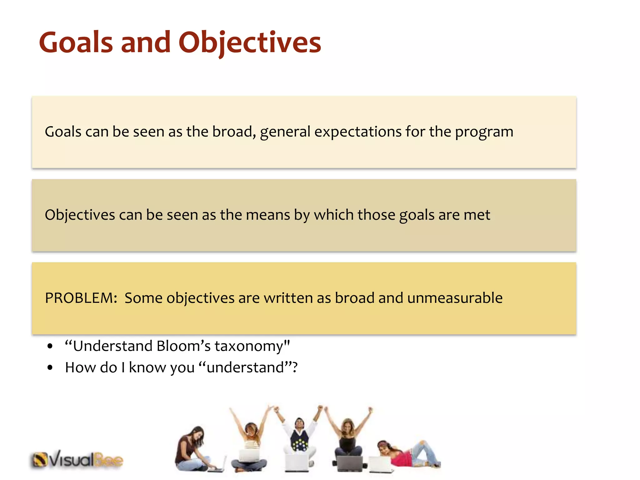 Goals and Objectives 
Goals can be seen as the broad, general expectations for the program 
Objectives can be seen as the means by which those goals are met 
PROBLEM: Some objectives are written as broad and unmeasurable 
• “Understand Bloom’s taxonomy" 
• How do I know you “understand”? 
 