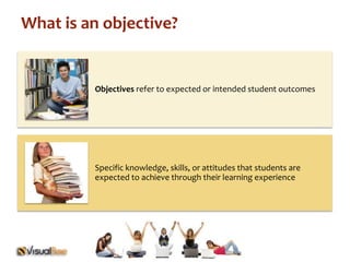 What is an objective? 
Objectives refer to expected or intended student outcomes 
Specific knowledge, skills, or attitudes that students are 
expected to achieve through their learning experience 
 