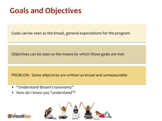 Goals and Objectives 
Goals can be seen as the broad, general expectations for the program 
Objectives can be seen as the means by which those goals are met 
PROBLEM: Some objectives are written as broad and unmeasurable 
• “Understand Bloom’s taxonomy" 
• How do I know you “understand”? 
 
