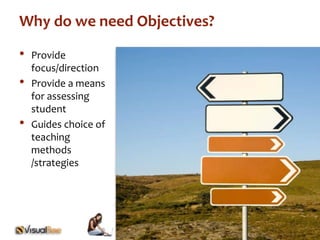 Why do we need Objectives? 
• Provide 
focus/direction 
• Provide a means 
for assessing 
student 
• Guides choice of 
teaching 
methods 
/strategies 
 