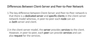 Lesson 2-Introduction to Network.pptx