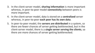 Lesson 2-Introduction to Network.pptx image.