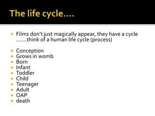  Films don’t just magically appear, they have a cycle
…….think of a human life cycle (process)
 Conception
 Grows in womb
 Born
 Infant
 Toddler
 Child
 Teenager
 Adult
 OAP
 death
 