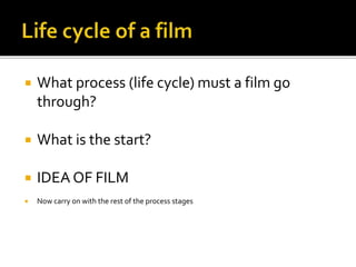  What process (life cycle) must a film go
through?
 What is the start?
 IDEA OF FILM
 Now carry on with the rest of the process stages
 