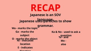 [INTRO TO JAPANESE] LESSON ABOUT WORD ORDER AND PARTICLES IN JAPANESE ...