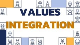 VALUES
INTEGRATION
 