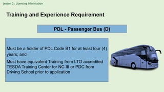 Lesson_2_-_Licensing_Information(2)_(1).pdf