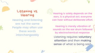 Hearing is solely depends on the
ears, is a physical act, everyone
can hear without deliberate effort.
Hearing is merely vibration of
sounds on the ear drum followed
by electrochemical response
Listening requires voluntary
attention and then making
sense of what is being said.
Hearing and listening
are not the same
People may often use
these words
interchangeably
Listening vs.
Hearing
 