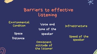 Barriers to effective
listening
Omniscient
attitude of
the listener
Infrastructure
Speed of the
speaker
Environmental
Condition
Space
Distance
Voice and
tone of the
speaker
 