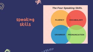 speaking
skills
 