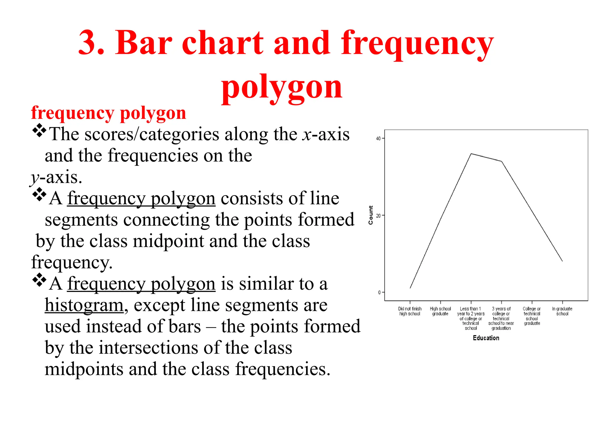 3. Bar chart and frequency
polygon
frequency polygon
The scores/categories along the x-axis
and the frequencies on the
y-axis.
A frequency polygon consists of line
segments connecting the points formed
by the class midpoint and the class
frequency.
A frequency polygon is similar to a
histogram, except line segments are
used instead of bars – the points formed
by the intersections of the class
midpoints and the class frequencies.
 