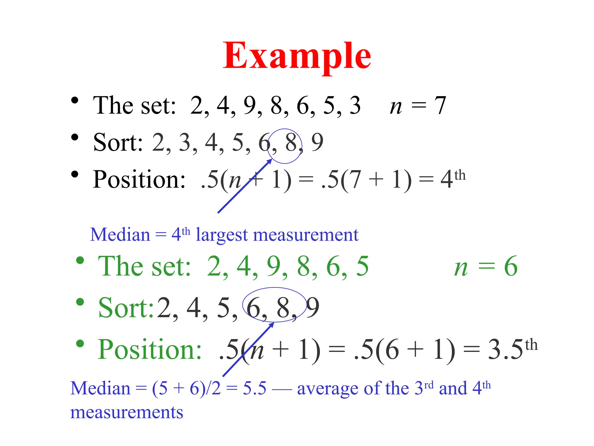 Example
• The set: 2, 4, 9, 8, 6, 5, 3 n = 7
• Sort: 2, 3, 4, 5, 6, 8, 9
• Position: .5(n + 1) = .5(7 + 1) = 4th
Median = 4th
largest measurement
• The set: 2, 4, 9, 8, 6, 5 n = 6
• Sort:2, 4, 5, 6, 8, 9
• Position: .5(n + 1) = .5(6 + 1) = 3.5th
Median = (5 + 6)/2 = 5.5 — average of the 3rd
and 4th
measurements
 