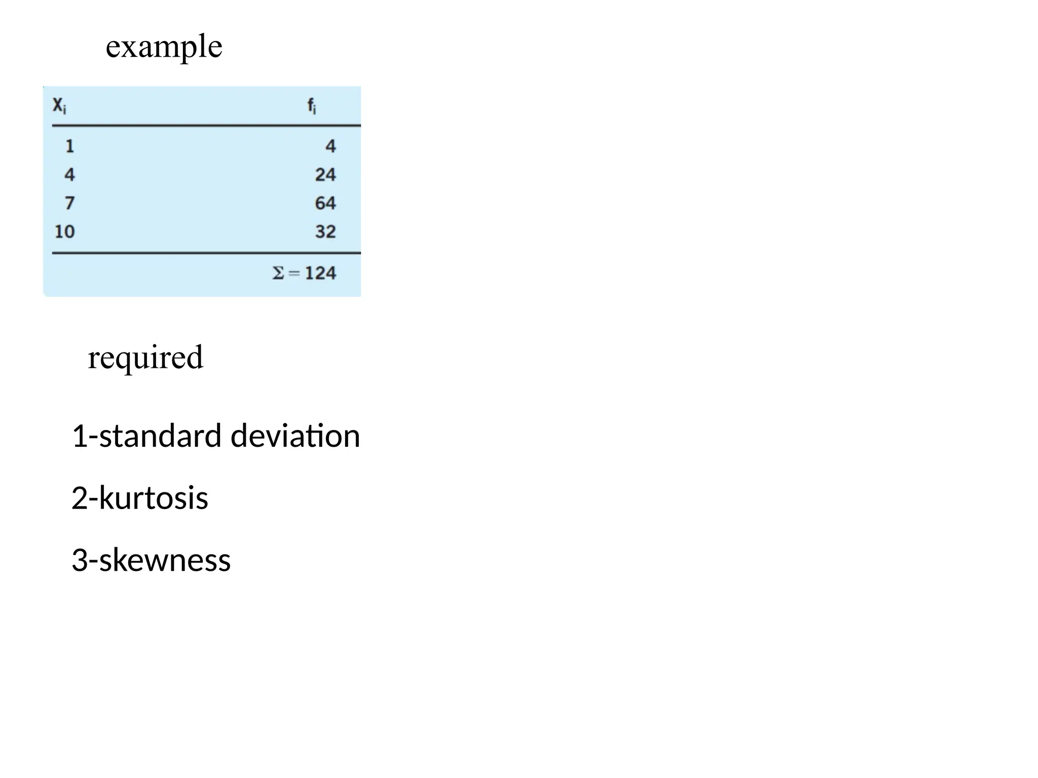 example
required
1-standard deviation
2-kurtosis
3-skewness
 