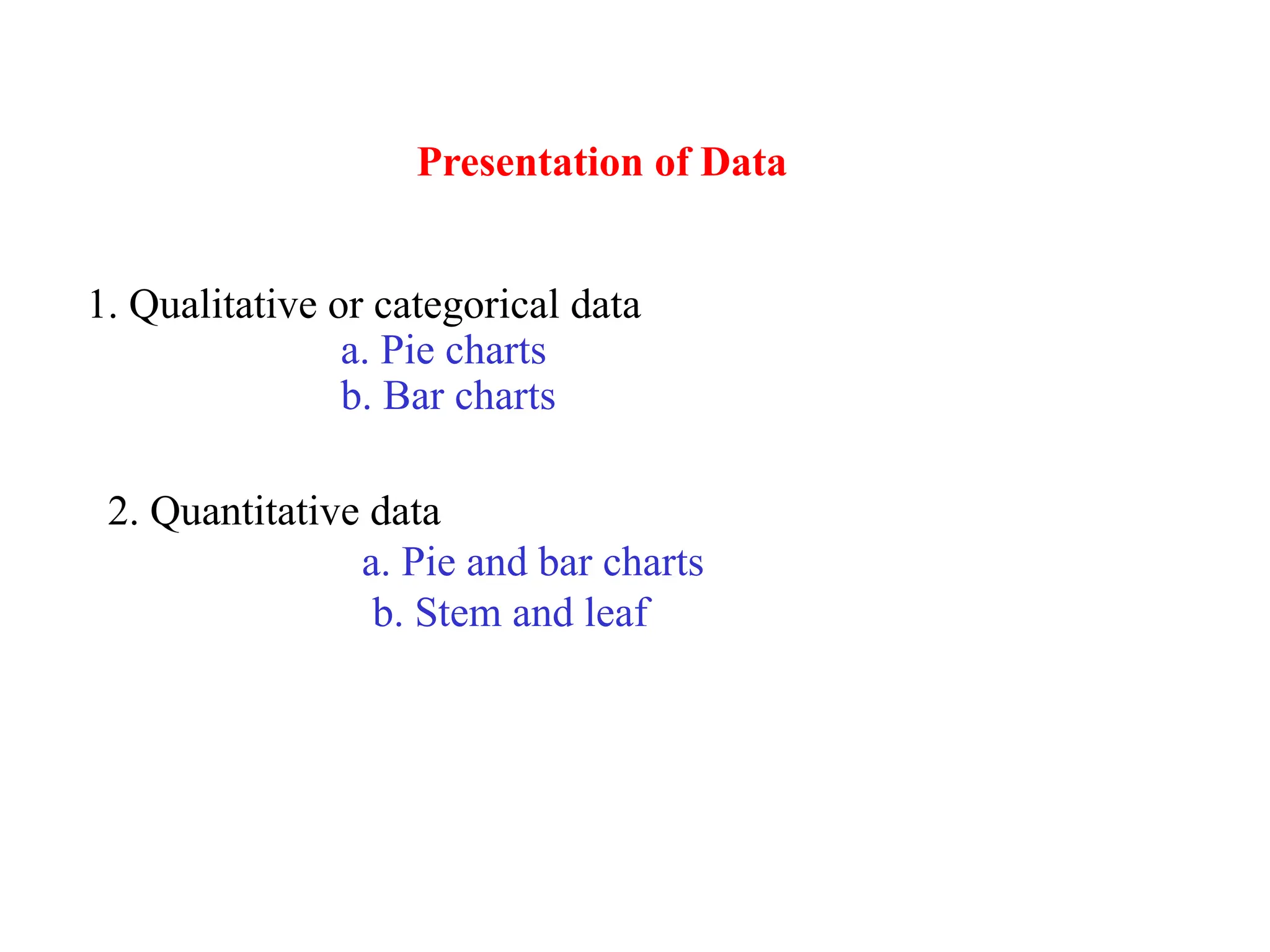 1. Qualitative or categorical data
a. Pie charts
b. Bar charts
2. Quantitative data
a. Pie and bar charts
b. Stem and leaf
Presentation of Data
 