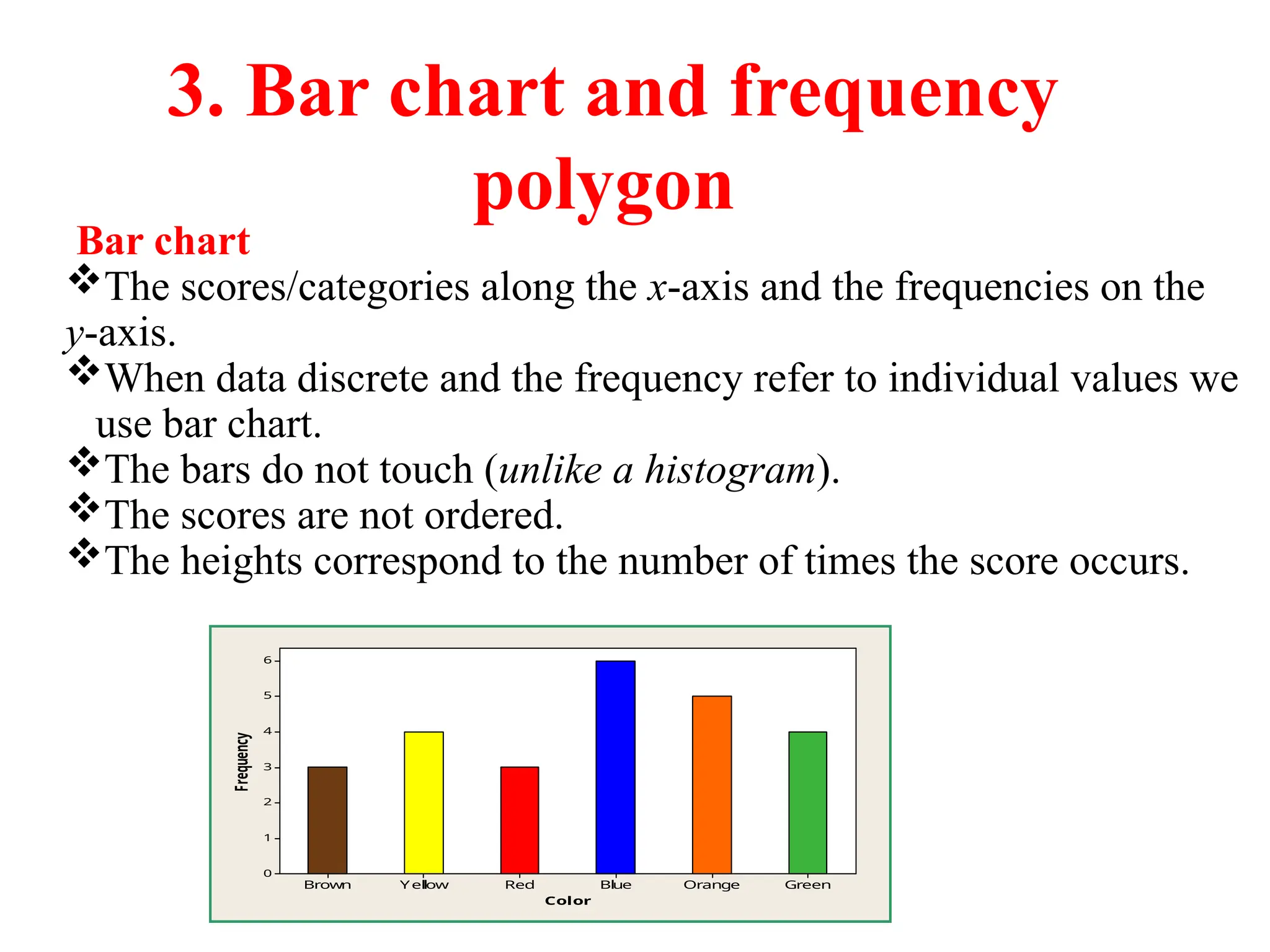 3. Bar chart and frequency
polygon
Bar chart
The scores/categories along the x-axis and the frequencies on the
y-axis.
When data discrete and the frequency refer to individual values we
use bar chart.
The bars do not touch (unlike a histogram).
The scores are not ordered.
The heights correspond to the number of times the score occurs.
Color
Frequency
Green
Orange
Blue
Red
Yellow
Brown
6
5
4
3
2
1
0
 