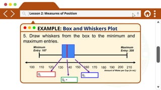Understanding Measures of Position: Quartiles, IQR, and Box Plots in ...