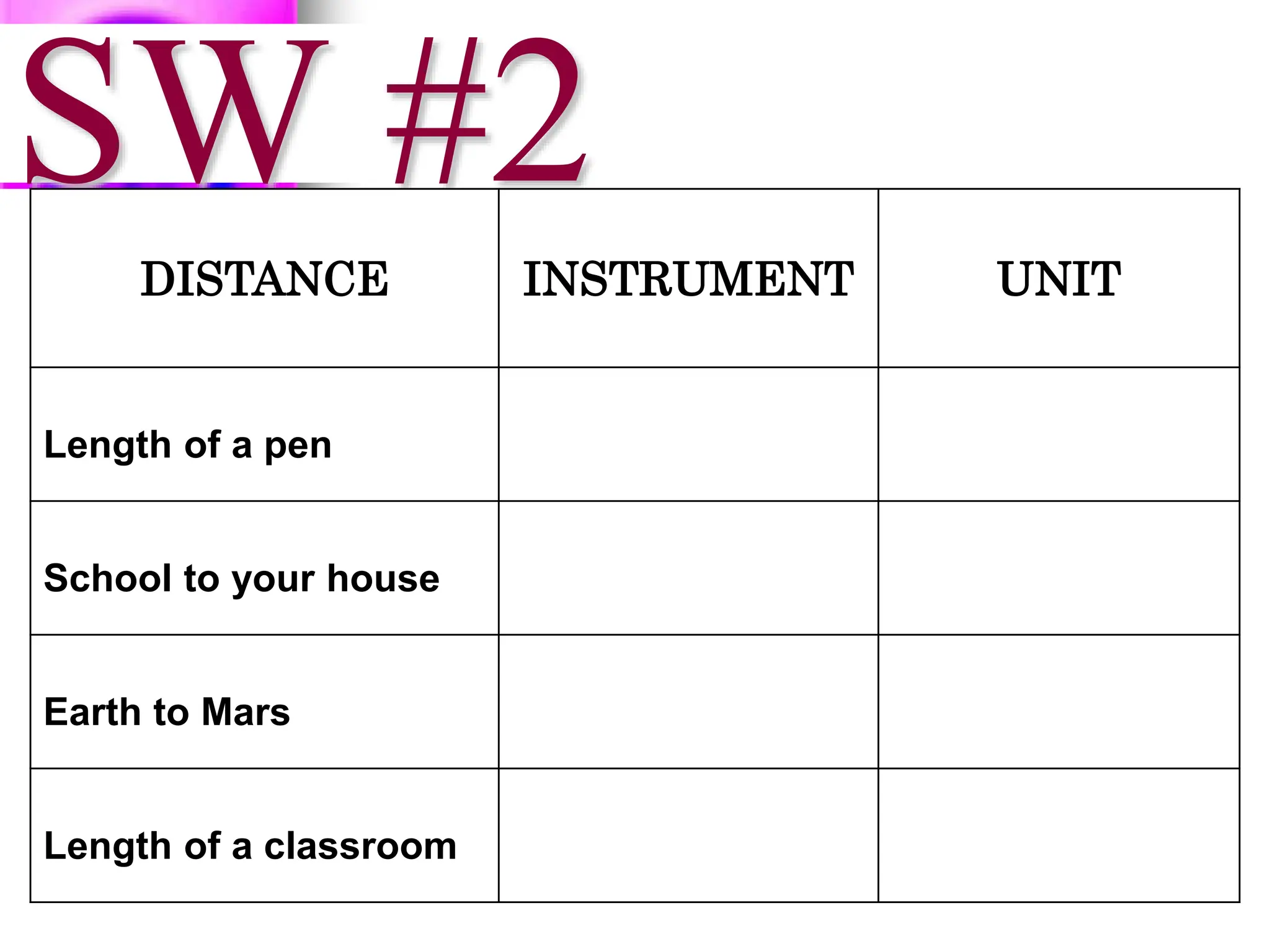 SW #2
DISTANCE INSTRUMENT UNIT
Length of a pen
School to your house
Earth to Mars
Length of a classroom
 