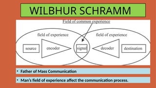 WILBHUR SCHRAMM
• Man’s field of experience affect the communication process.
• Father of Mass Communication
 