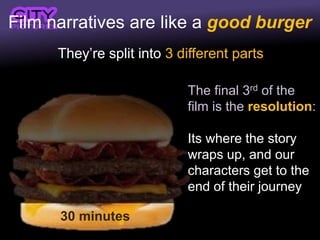 Film narratives are like a good burger
They’re split into 3 different parts
The final 3rd of the
film is the resolution:
Its where the story
wraps up, and our
characters get to the
end of their journey
30 minutes
 