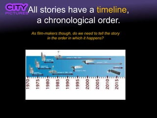 All stories have a timeline,
a chronological order.
As film-makers though, do we need to tell the story
in the order in which it happens?
 