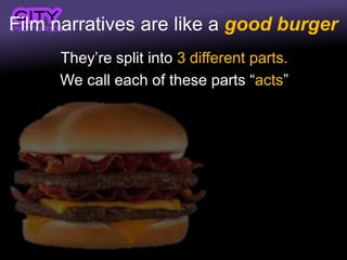 Film narratives are like a good burger
They’re split into 3 different parts.
We call each of these parts “acts”
 