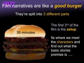 Film narratives are like a good burger
They’re split into 3 different parts
The first 3rd of the
film is the setup:
Its where we meet
the characters and
find out what the
basic stories
premise is ….
30 minutes
 