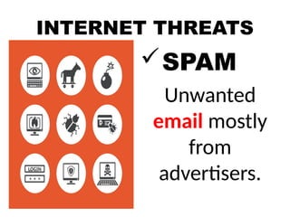 INTERNET THREATS
SPAM
Unwanted
email mostly
from
advertisers.
 