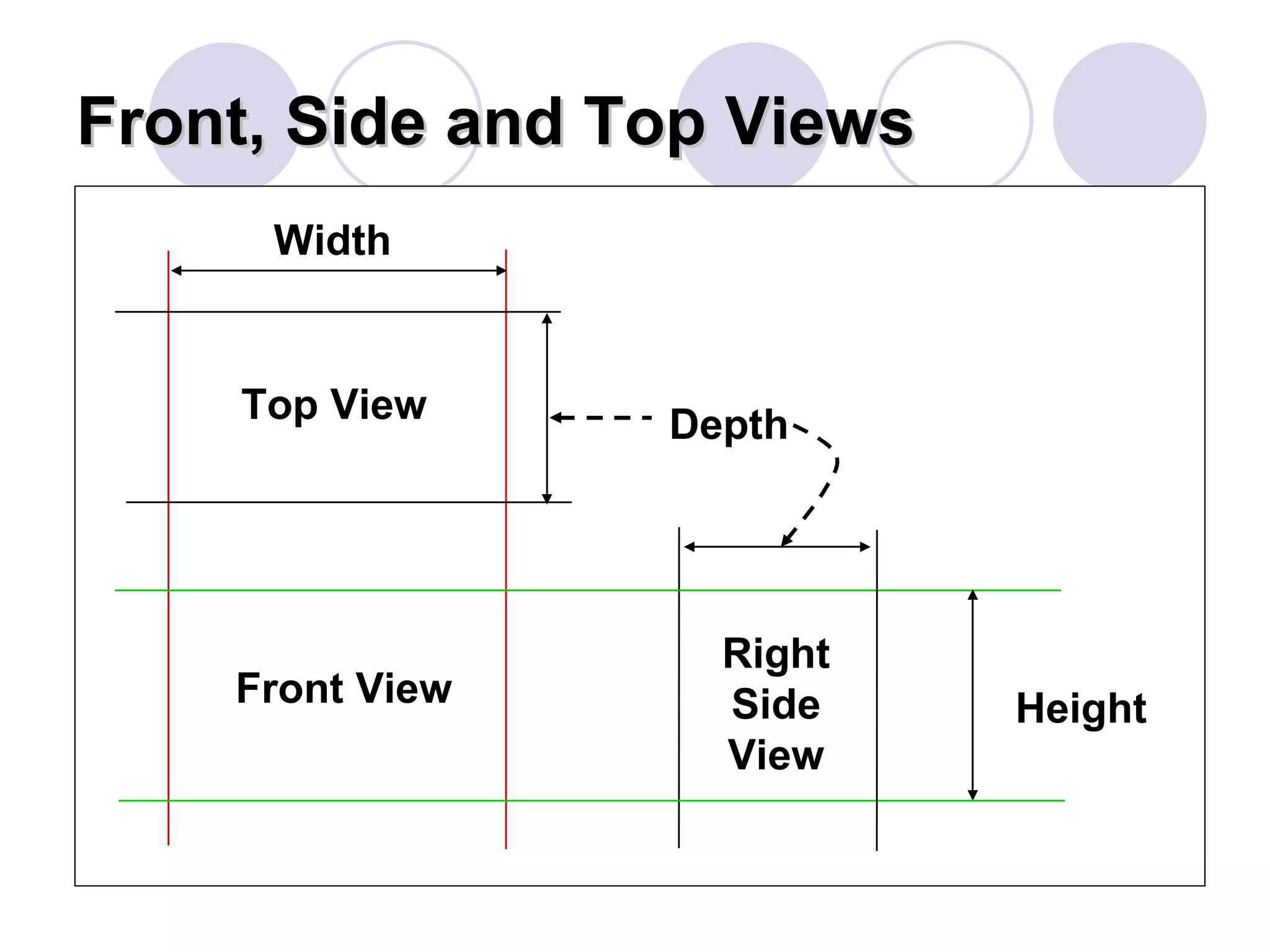 Front, Side and Top Views Height Depth Width Front View Top View Right Side View 