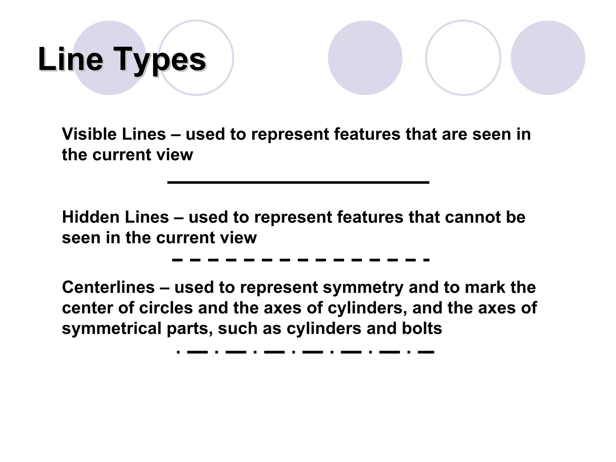 Line Types Visible Lines – used to represent features that are seen in the current view Hidden Lines – used to represent features that cannot be seen in the current view Centerlines – used to represent symmetry and to mark the center of circles and the axes of cylinders, and the axes of symmetrical parts, such as cylinders and bolts 