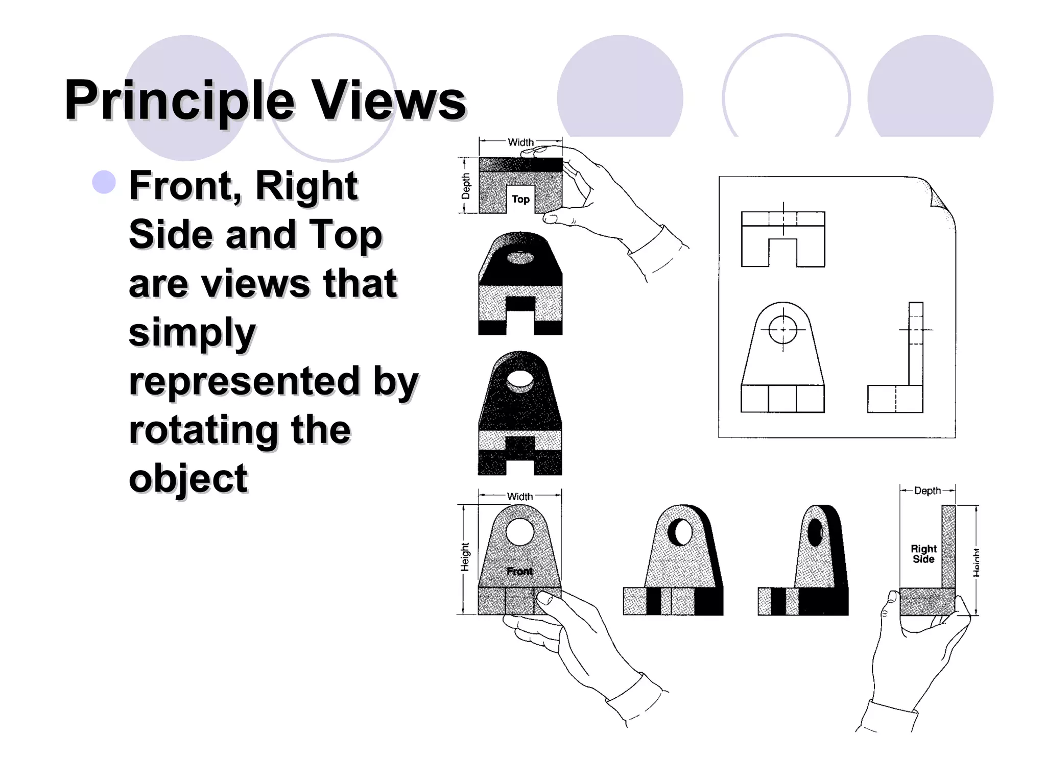 Principle Views Front, Right Side and Top are views that simply represented by rotating the object 