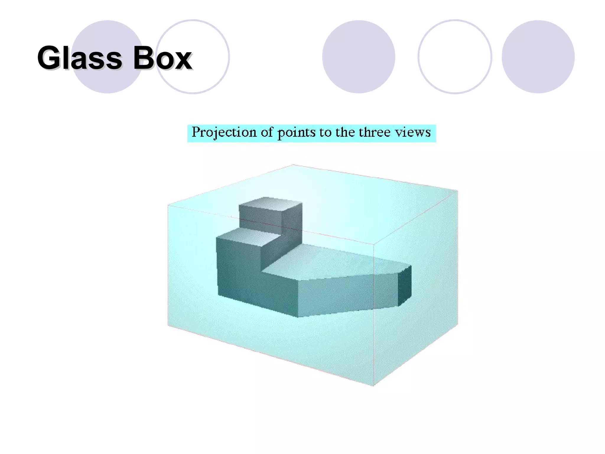 Glass Box 