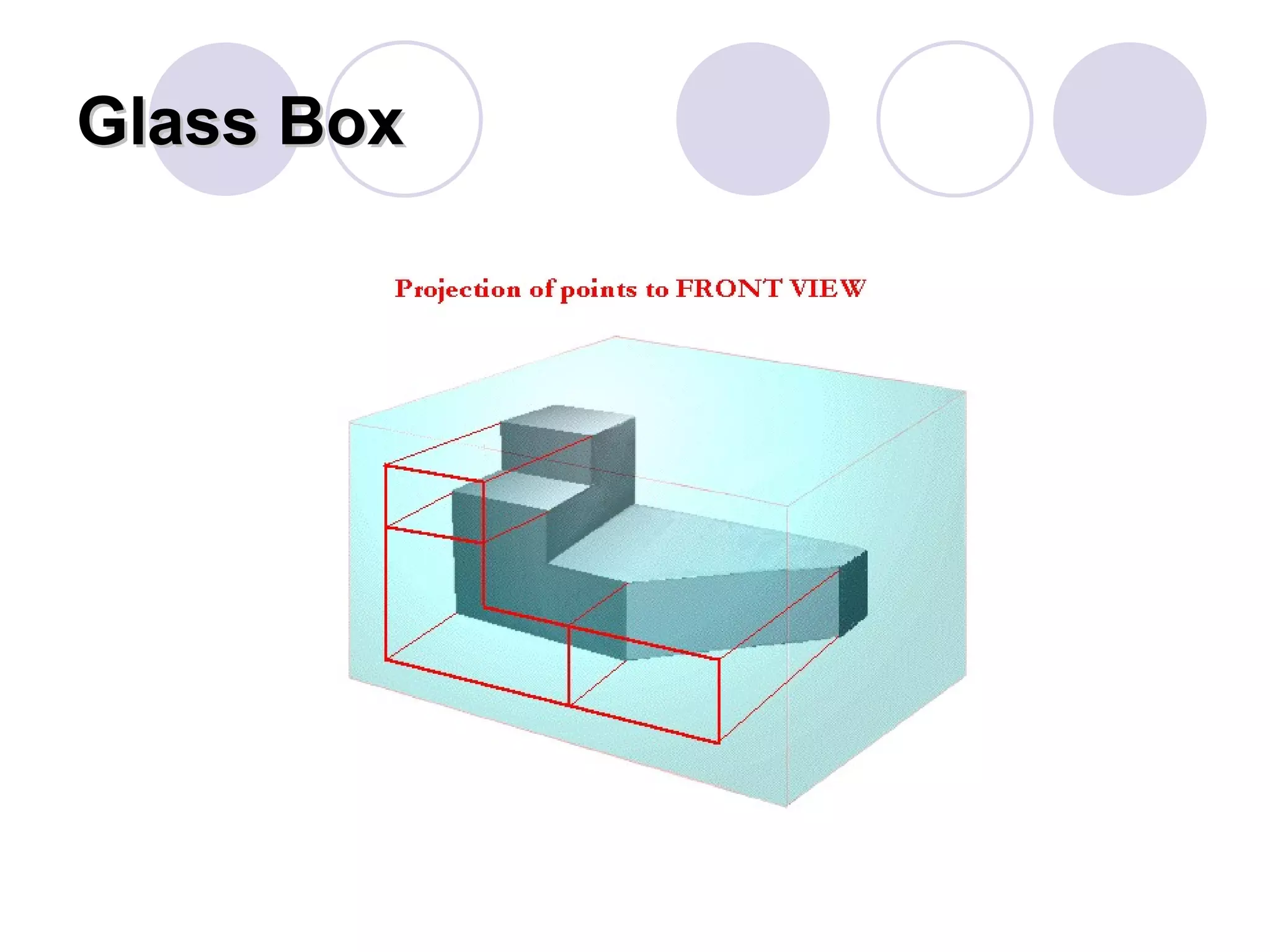 Glass Box 