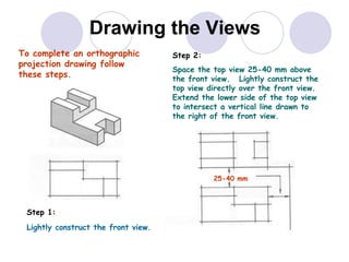Drawing the Views To  complete  an orthographic projection drawing follow these steps. Step 1:  Lightly construct the front view. Step 2:  Space the top view 25-40 mm above the front view.  Lightly construct the top view directly over the front view.  Extend the lower side of the top view to intersect a vertical line drawn to the right of the front view. 25-40 mm 